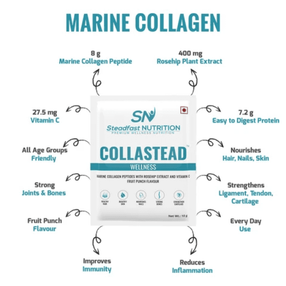 Steadfast Nutrition, Collastead - Image 2